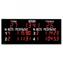 Табло для плавания ТПл-4.16+2t, ПТК