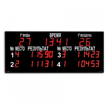 Табло для плавания ТПл-4.16+2t, ПТК Спорт