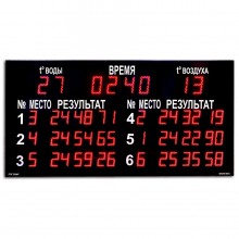 Табло для плавания ТПл-6.16+2t, ПТК
