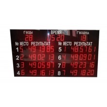 Табло для плавания ТПл-8.16+2t, ПТК