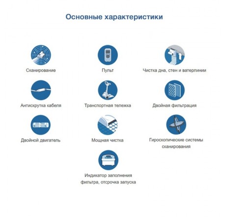 Робот-очиститель Dolphin PRO X2 CB
