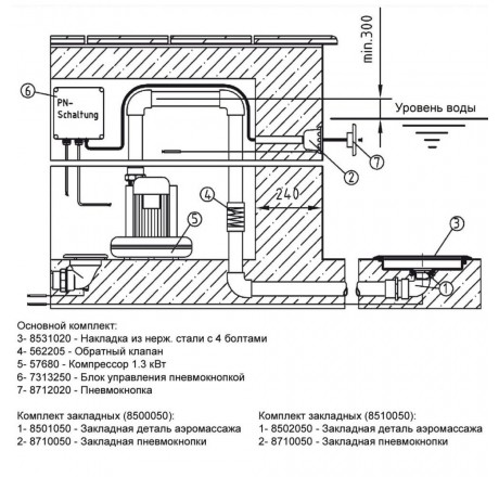 Насосный комплект системы круглого аэромассажа FitStar, компрессор 1,1 кВт, 230В,(пленка)