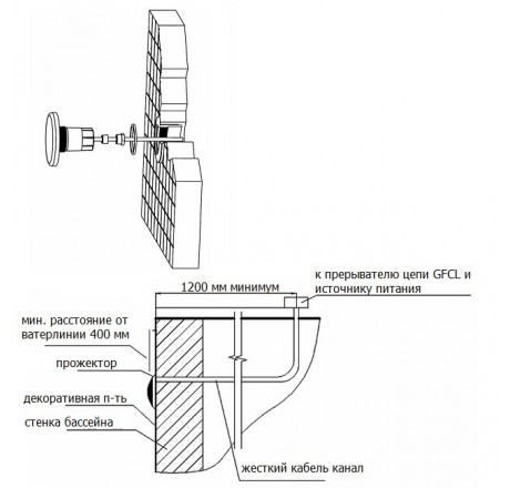 Прожектор компактный светодиодный Aquaviva LED028 99LED(6Вт)RGB