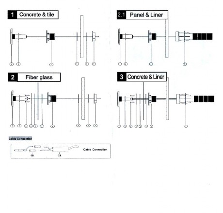Прожектор светодиодный Aquaviva LED227C 252LED(18Вт)RGB,резьба