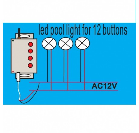 Пульт с блоком управления AquaViva SL-P-C1 к фонарям PAR56