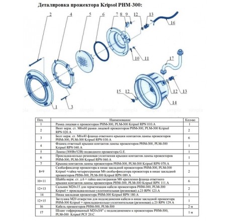 Прожектор (плитка) Kripsol PHM 300