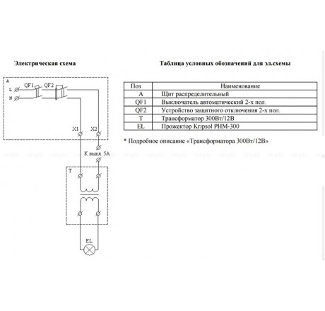Прожектор (плитка) Kripsol PHM 300