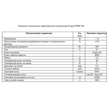 Прожектор (плитка) Kripsol PHM 300