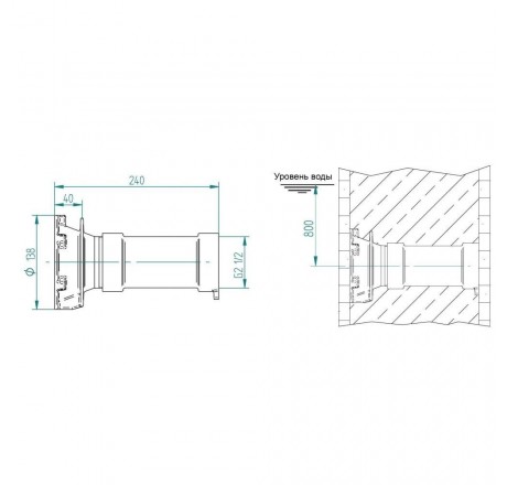 Закладные детали устройства противотечения FitStar Double-Jet,240мм (пленка)