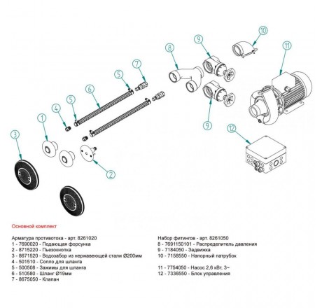 Противоток FitStar Double-Jet 63 м3/ч, 2,6 кВт без закладной детали, для соленой воды
