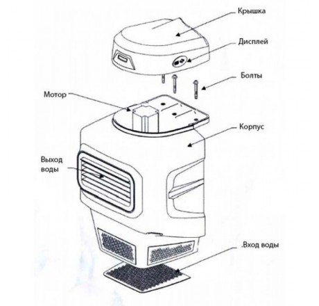 Противоток навесной Pool King MPU 719 м3/ч,2,0 кВт, 220 В