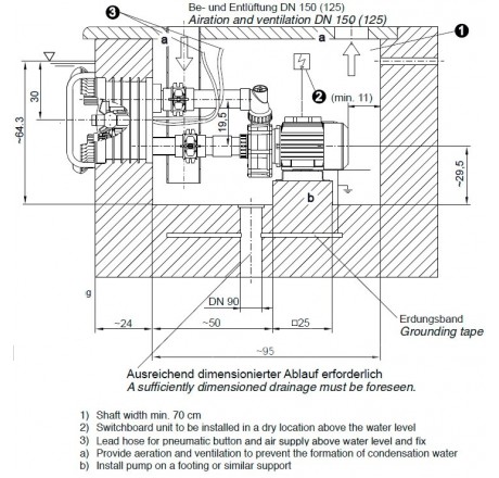 Противоток встраиваемый Badu Jet Primavera 75м3/ч, 3,74 кВт, 380В, RGB прож.LED