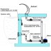 Водопад Кобра 500, АС
