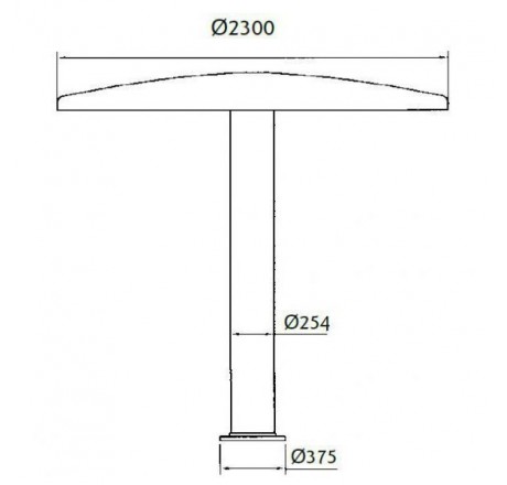 Комплект водопада FitStar Wasserpilze (Гриб), Тип 1800