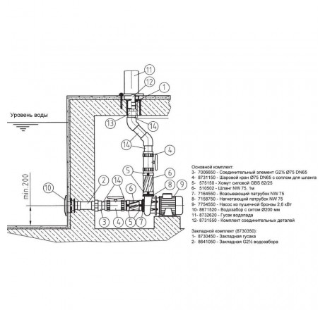 Водопад FitStar Standard Midi, насос 2,6 кВт