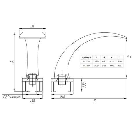 Водопад Xenozone Ода 500