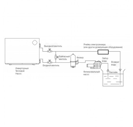 Тепловой насос Mr.Perfect Aquark, InverPad Turbo (17,0кВт)