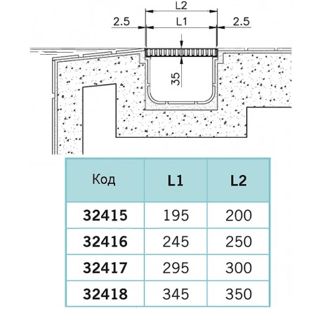 Решетка продольная из нерж.стали 35х295 мм
