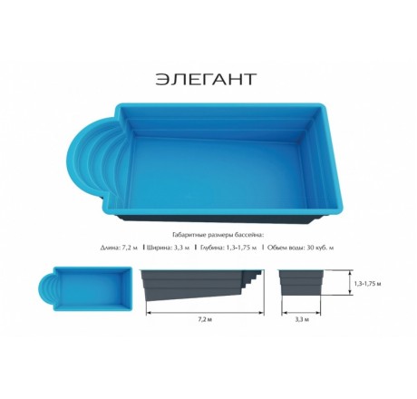 Композитный бассейн Элегант Ecoline 7,2x3,2x1,7