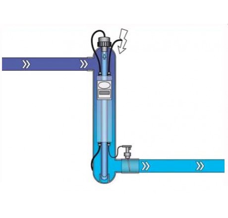 УФ установка UV-C Pro Amalgam, 130W